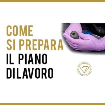 come si prepara il piano di lavoro